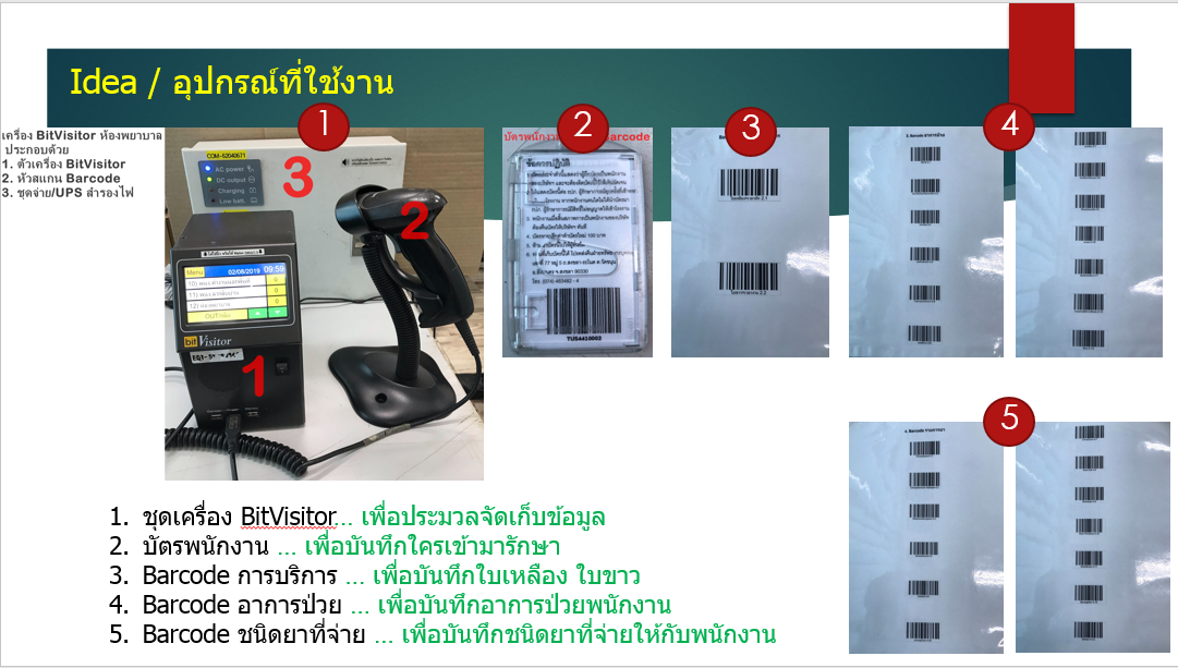 SITTHICHAI KHUNI-ART: Modify เครื่อง BitVisitor เก็บข้อมูลพนักงานเข้า ...