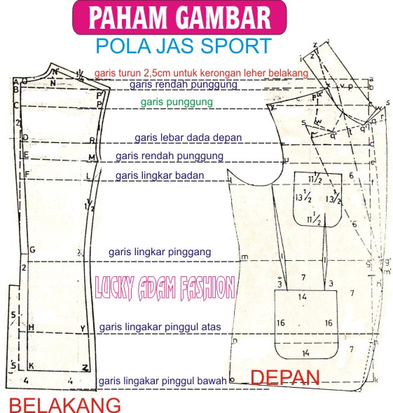 Tutorial Cara Membuat Pola Jas Prom
