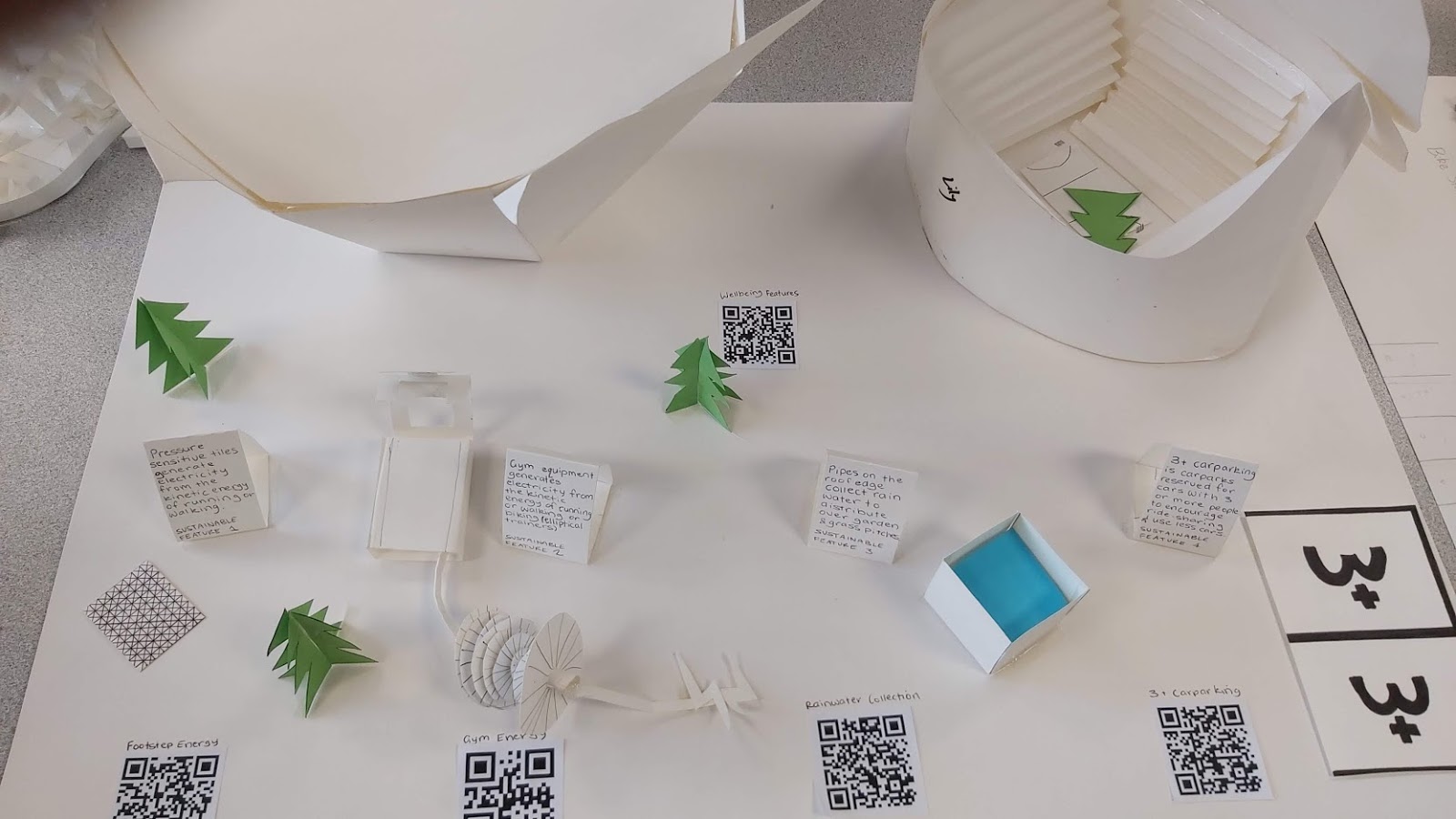 QR Codes and Project Based Learning