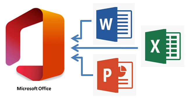 Microsoft Office Baru Menggabungkan Word Excel Powerpoint Dalam 1 Aplikasi Mas Andisyam