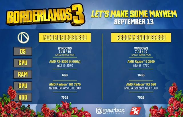 الكشف رسميا عن تفاصيل متطلبات التشغيل للعبة Borderlands 3 على جهاز PC 