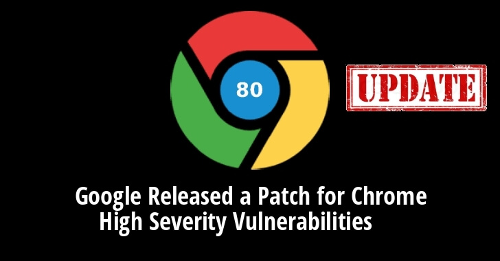 Google Security Update Fixed Multiple High Severity Vulnerabilities in Chrome – Update Now