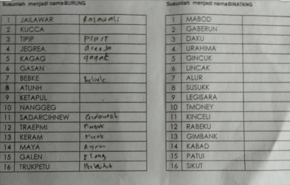 Kisi Kisi Soal Tes Perusahaan Matematika Dasar Acak Kata Persamaan Dll Kisi Kisi Soal Tes Perusahaan Matematika Dasar Acak Kata Persamaan Dll