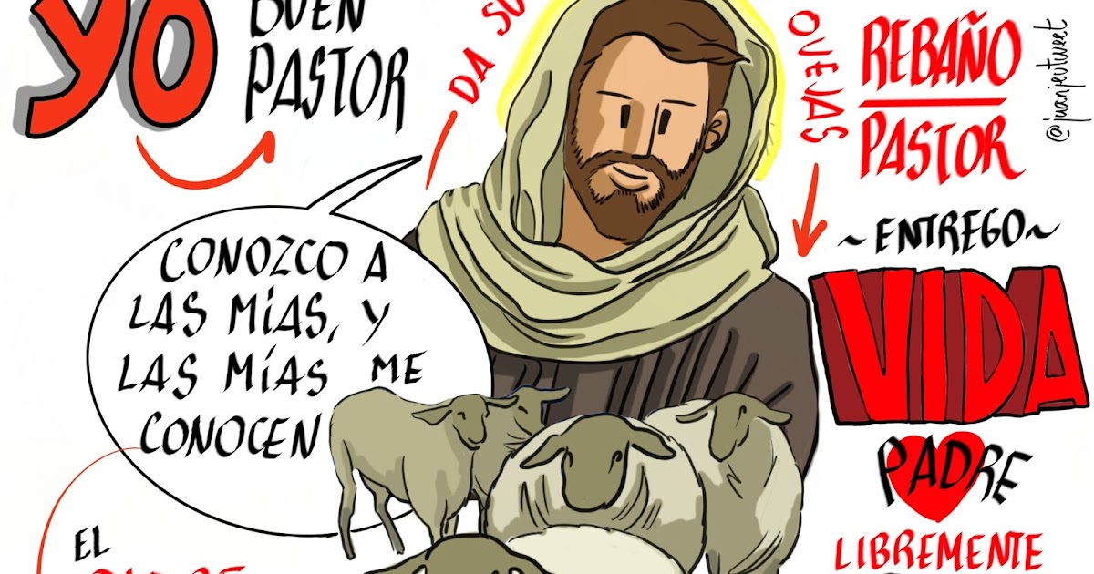 Giovanni 10 11 18 Commento .: Evangelio en imagenes Juan 10, 11-18