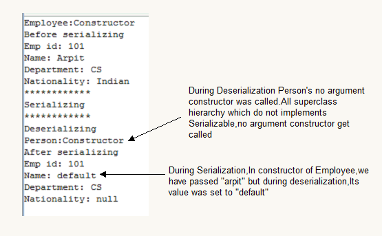 serialize serialize