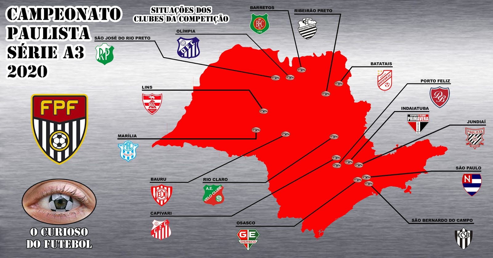 A situação dos clubes do Paulista Série A3 2020 O Curioso do Futebol A situação dos clubes do Paulista Série A3 2020 O Curioso do Futebol