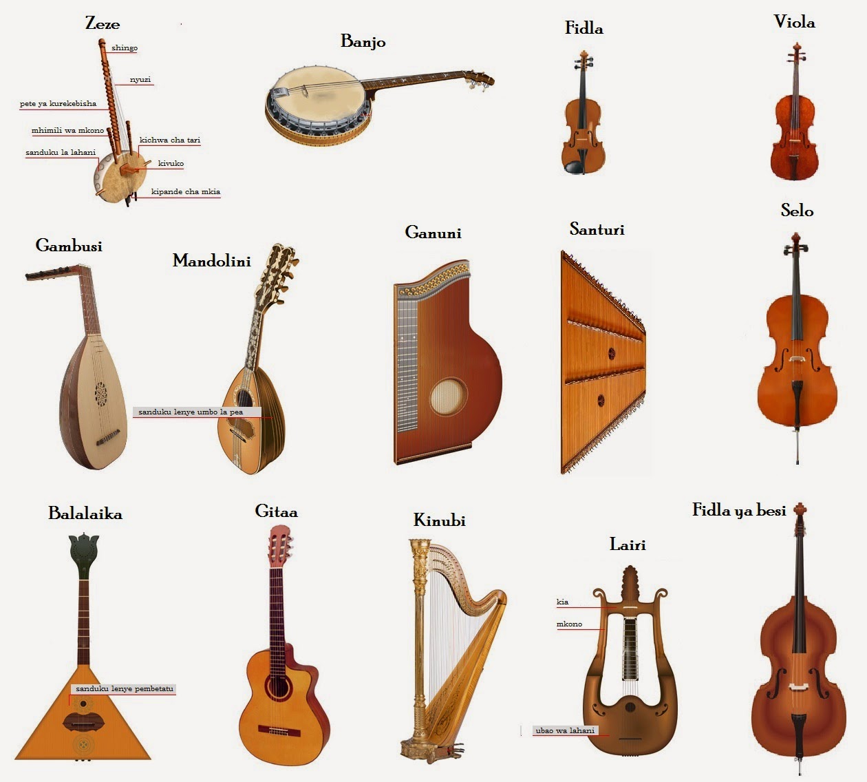 Swahili Land: Ala zenye Nyuzi (Stringed Instruments)
