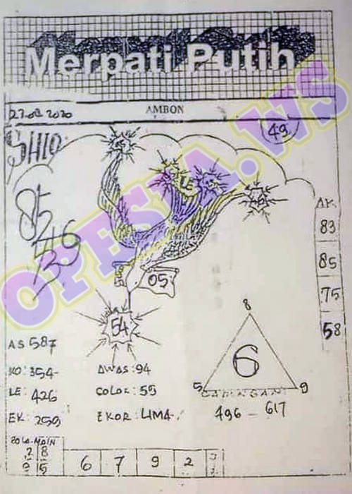 1 New Message Kode Syair Hongkong 23 Agustus 2020 Forum Syair Togel Hongkong Singapura Sydney