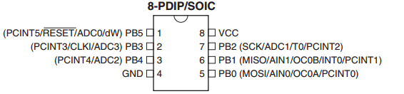 MrПоделкинЦ Blog: Двух канальный вольтметр на Attiny13 и 74CH595