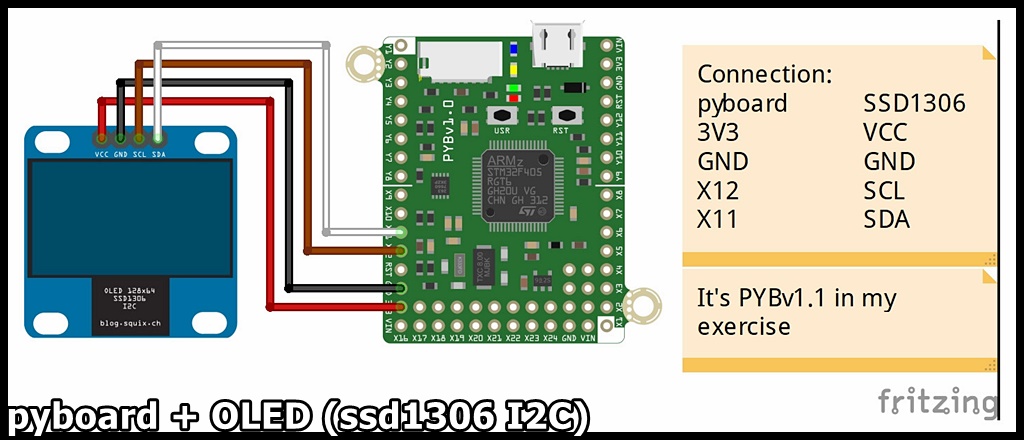 Embedded things: MicroPython on pyboard to display text on OLED (with ...