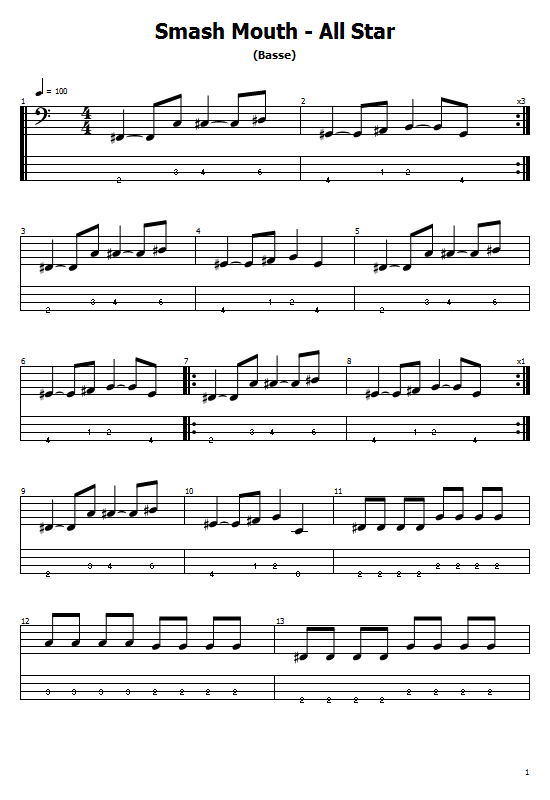 All Star Tabs Smash Mouth. How To Play All Star On Guitar, Smash Mouth Free Tabs/ Sheet Music. Smash Mouth - All Star Free Tabs / Chords