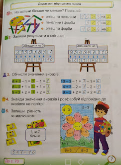 От предложения к сочинению савельева зинченко тетрадь по развитию речи 7