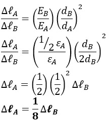 Latihan Soal Dan Pembahasan Lengkap Materi Elastisitas Fisika Kelas 11 Fisika
