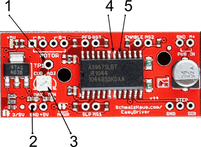 Techno: Easy Driver with Arduino Part II (How to adjust the maximum ...