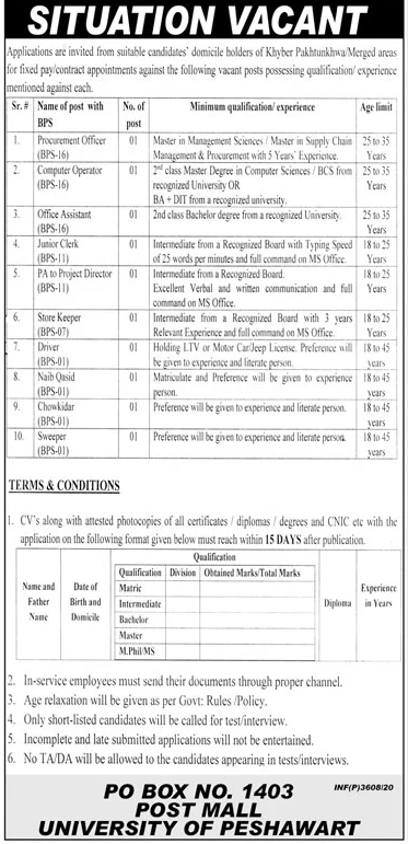 University Of Peshawar Latest Jobs Advertisement For Male and Female in Pakistan