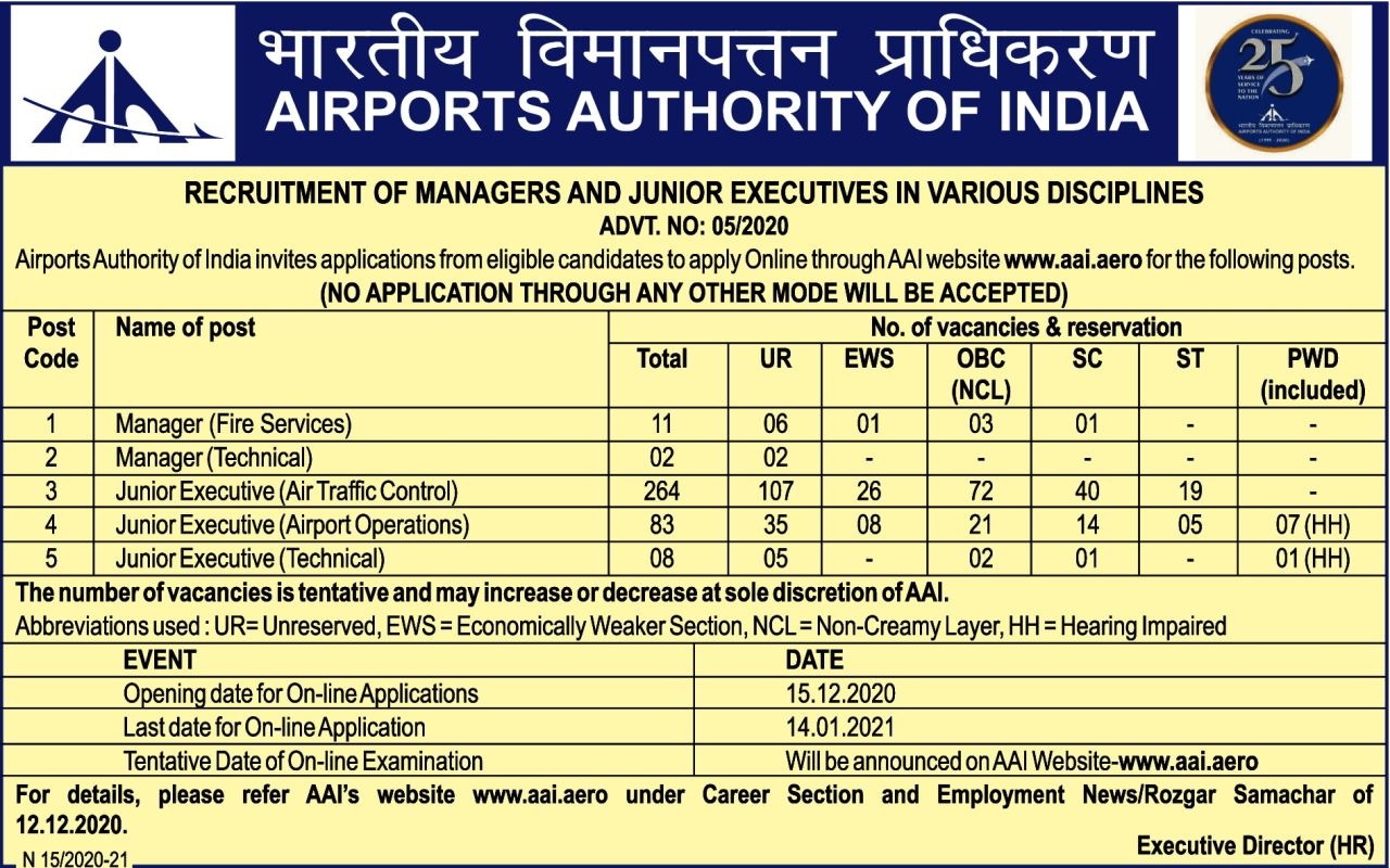 air force air traffic control salary air force air traffic control salary