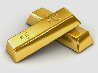 Gold forex signal free