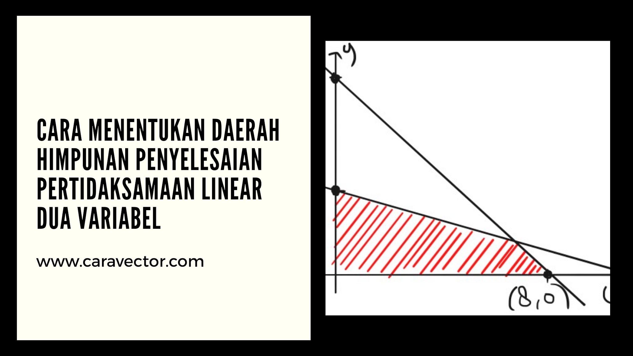 Cara Menentukan Daerah Himpunan Penyelesaian Pertidaksamaan Linear Dua cara-menentukan-daerah-himpunan-penyelesaian-pertidaksamaan-linear-dua