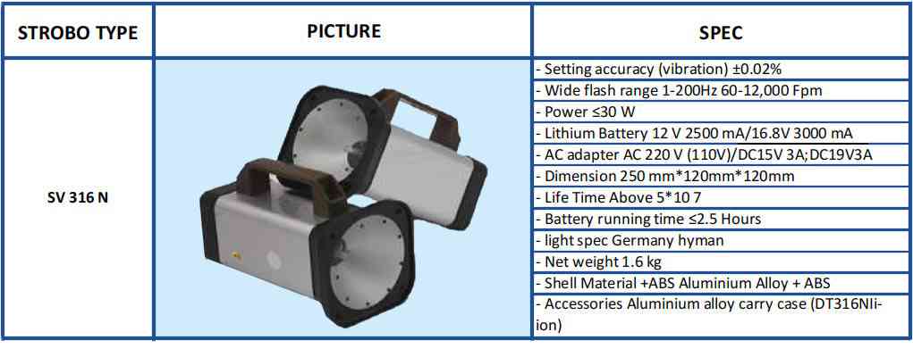 lampu stroboscope