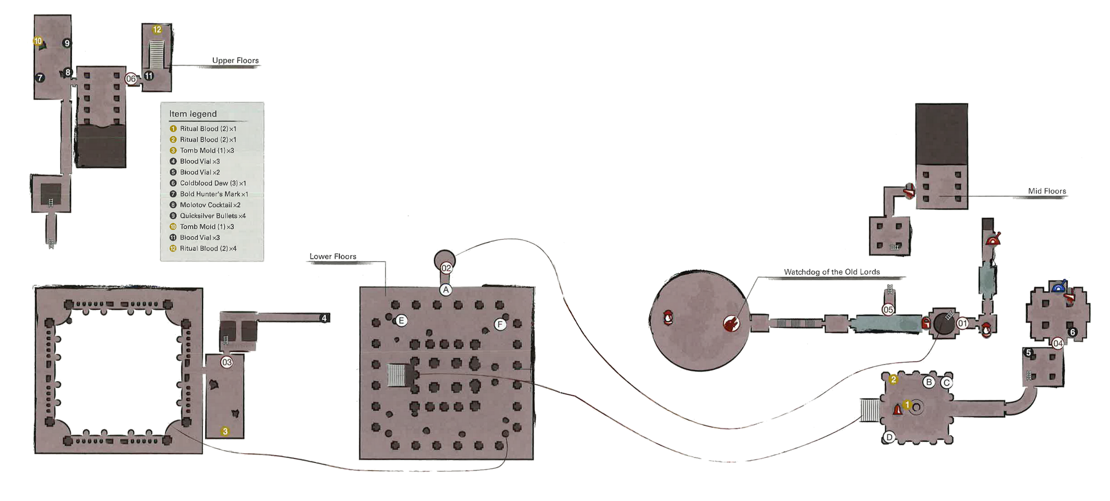 Pthumerian Labyrinth  Bloodborne Wiki