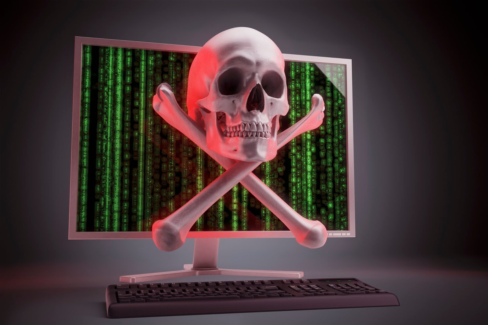 virus informáticos Mind Map