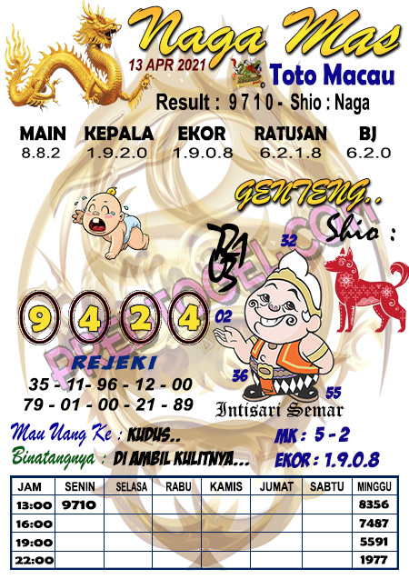 Joker Merah Arsip Laman 16 Dari 233 Pred Togel