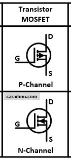 jenis jenis transistor