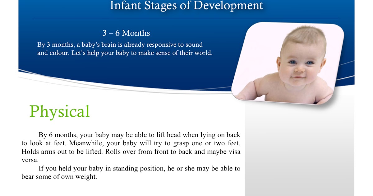 Welcome to Simple Dimple Blog: Infant Stages of Growth 3 - 6 Months