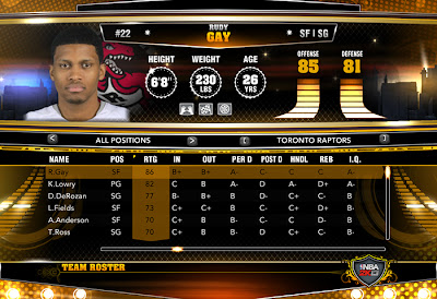 NBA 2K13 Latest Roster Update PC Download Feb 2, 2013