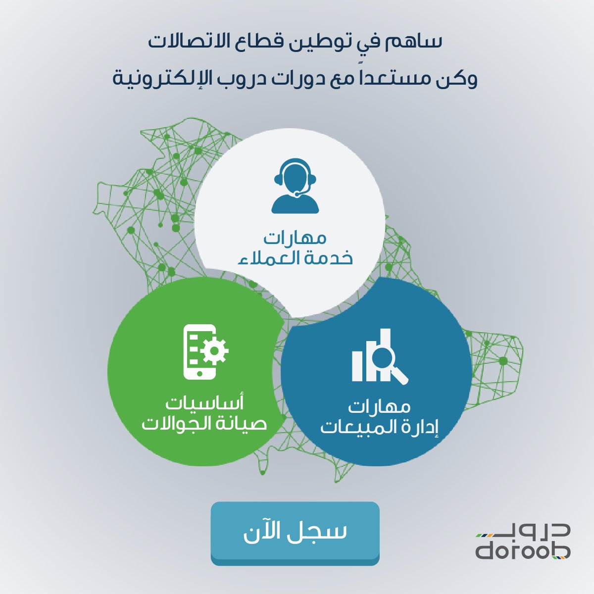 موقع دروب للدورات كورسات دروب