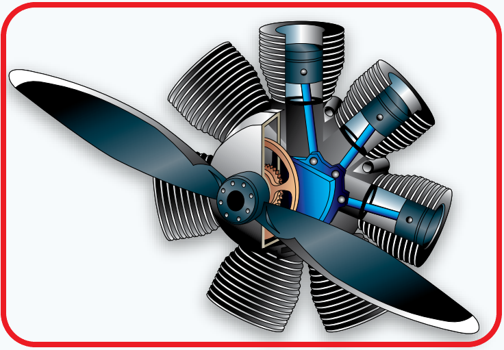 Motores Recíprocos en aviación 🔴