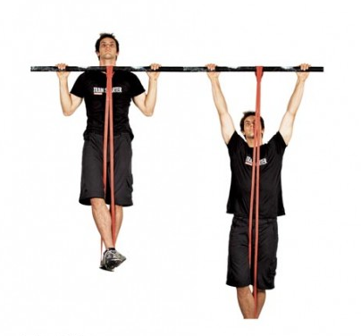 100 dominadas diarias