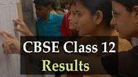 CBSE Class 12 Result