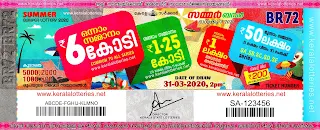 Kerala Lottery Results 31-03-2020 Summer Bumper BR-72 Lottery Result