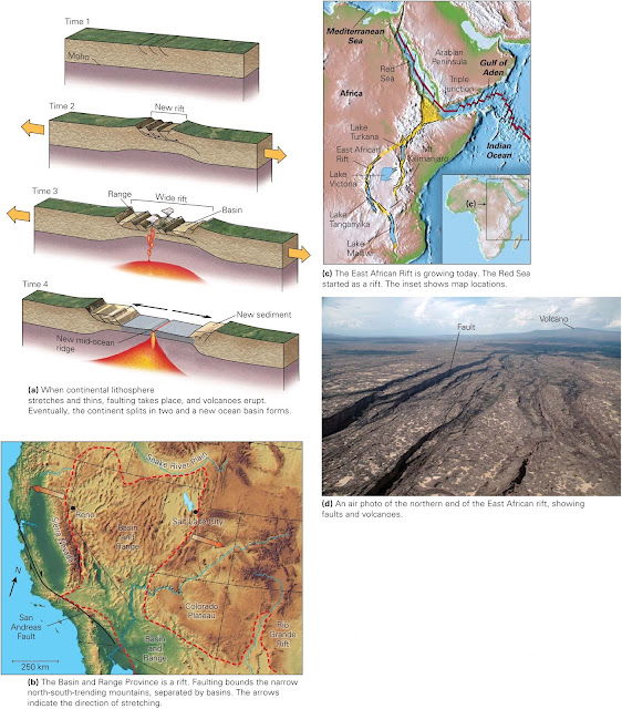 Learning Geology How Do Plate Boundaries Form and Die?