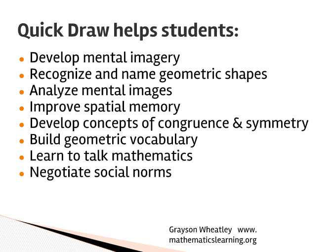 Math = Love OCTM Recap High Yield Geometry Routines