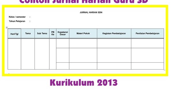 Contoh Jurnal Harian Guru SD Kurikulum 2013 SD Kelas 1,2,3