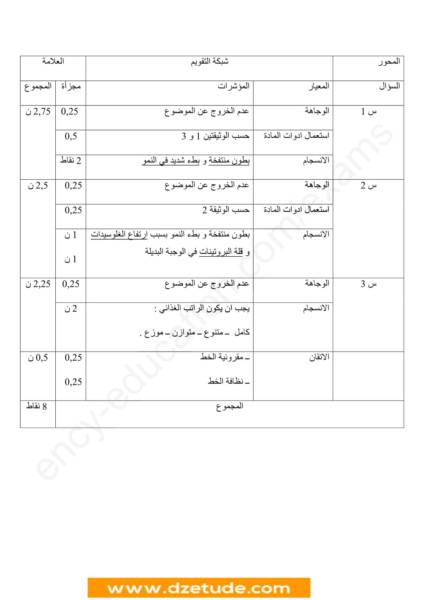 إختبار العلوم الطبيعية الفصل الأول للسنة الأولى متوسط - الجيل الثاني نموذج 3