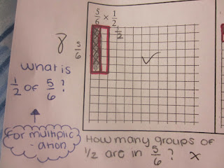 816 Math Blog (2012): Patricia B's Fraction Scribepost