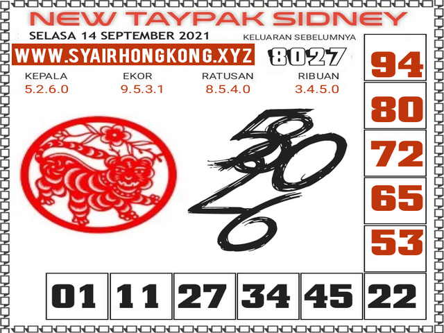 Prediksi Syair Sdy 14 September 2021 Pangkalantoto