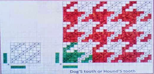 Dog’s tooth or Hound’s tooth pattern