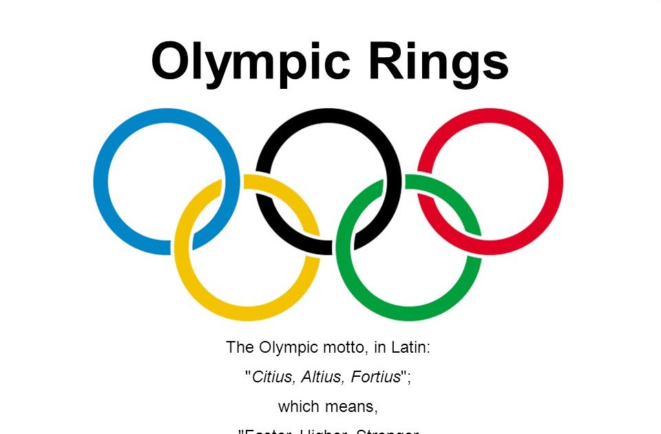 Modern Olympic Games:History