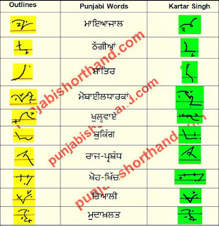 30-april-2021-ajit-tribune-shorthand-outlines