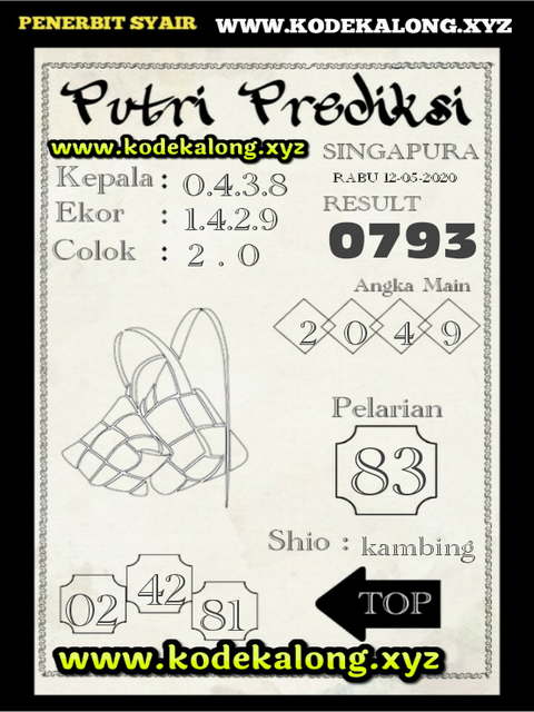 PREDIKSI SGP YOHII