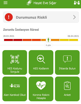 hayat eve sığar