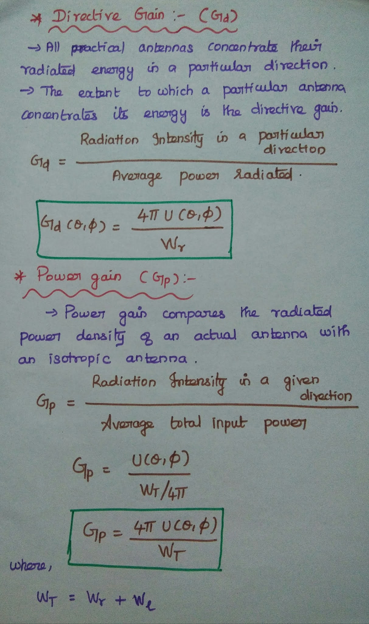 Antenna Gain and Antenna Efficiency