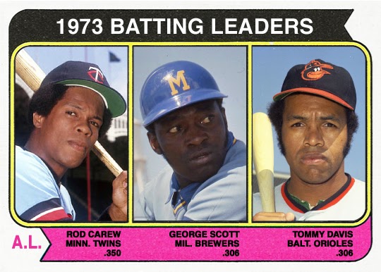 WHEN TOPPS HAD (BASE)BALLS!: EXPANDED YEARLY LEADER CARDS: 1974 A.L ...