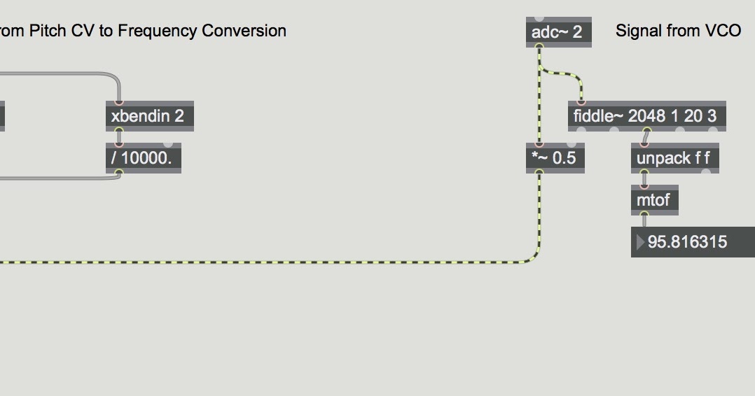 littlescale Pitch CV to Frequency Conversion with Offset Opamp and ADC