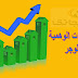 كيفية منع الزيارات الوهمية الغير شرعية في مدونات بلوجر كيفية منع الزيارات الوهمية الغير شرعية في مدونات بلوجر
