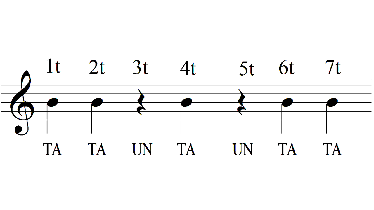 LA NEGRA, FIGURAS MUSICALES